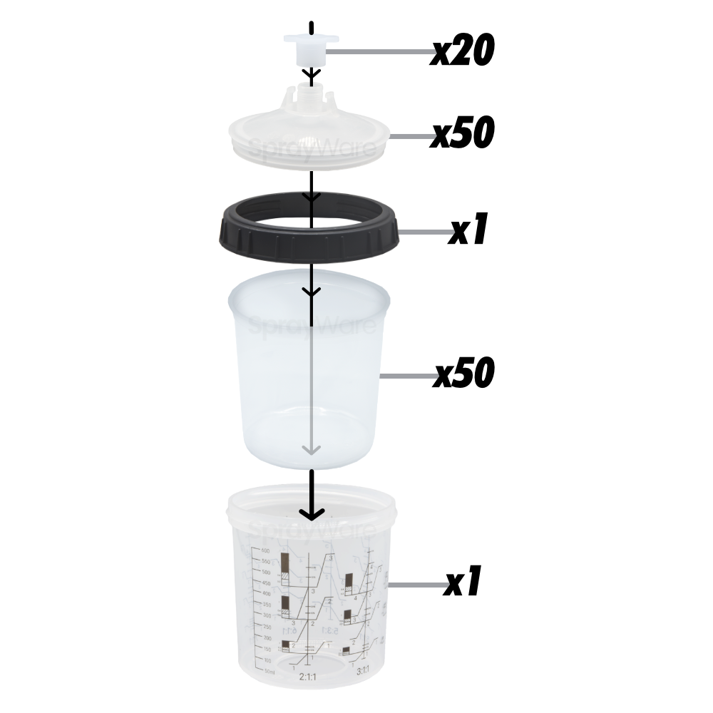Pro-Finish PPS 125 micron 650ml Disposable Paint Cup System - Image 3