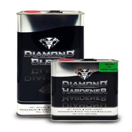Diamond Scratch Resistant Clearcoat Lacquer Kit
