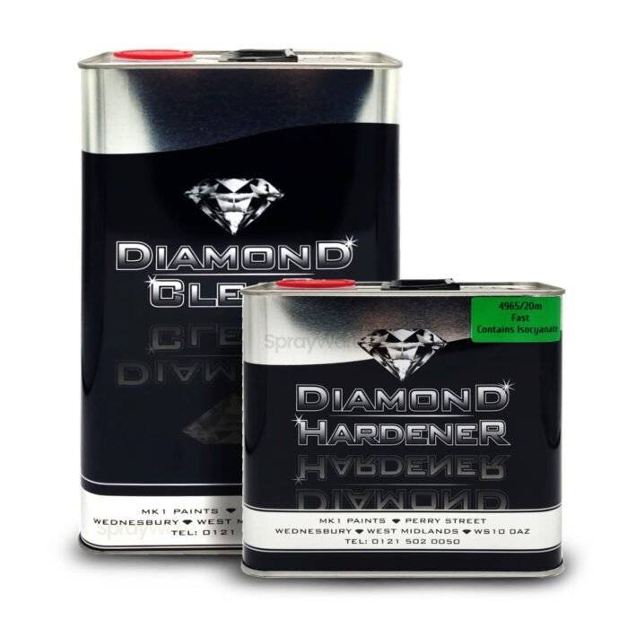 Diamond Scratch Resistant Clearcoat Lacquer Kit